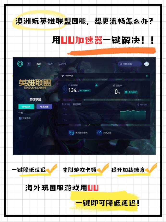 澳洲萌新入坑LOL国服,想问问有什么英雄推荐