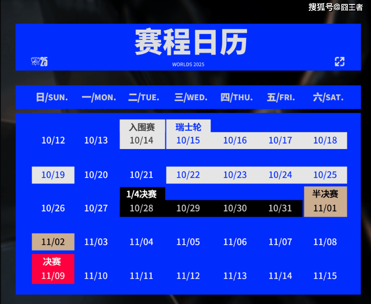 S15全球(qiú)总决赛入围赛：没有奇迹！T1四局战胜IG，晋级正赛