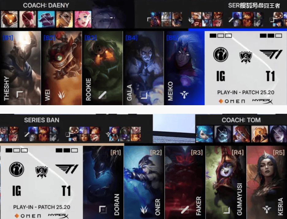 S15全球总决赛入围赛:没有奇迹!T1四局战胜IG,晋级正赛