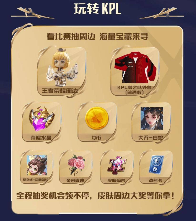 2025 KPL年度总决赛——今日14点开赛!