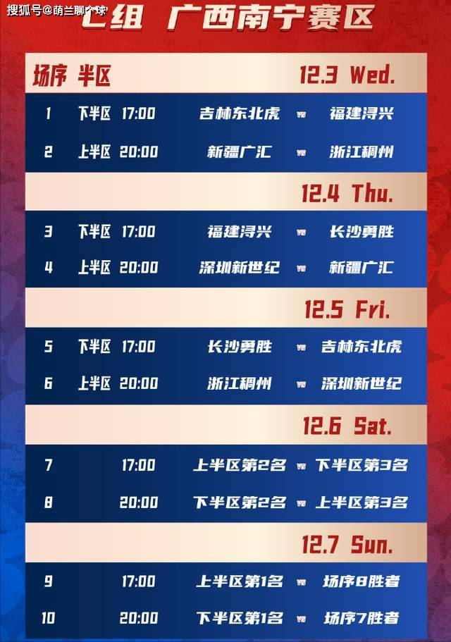 赶紧收藏吧!赛程出炉,辽篮首秀碰鱼腩,广东恩怨局,山东打硬仗