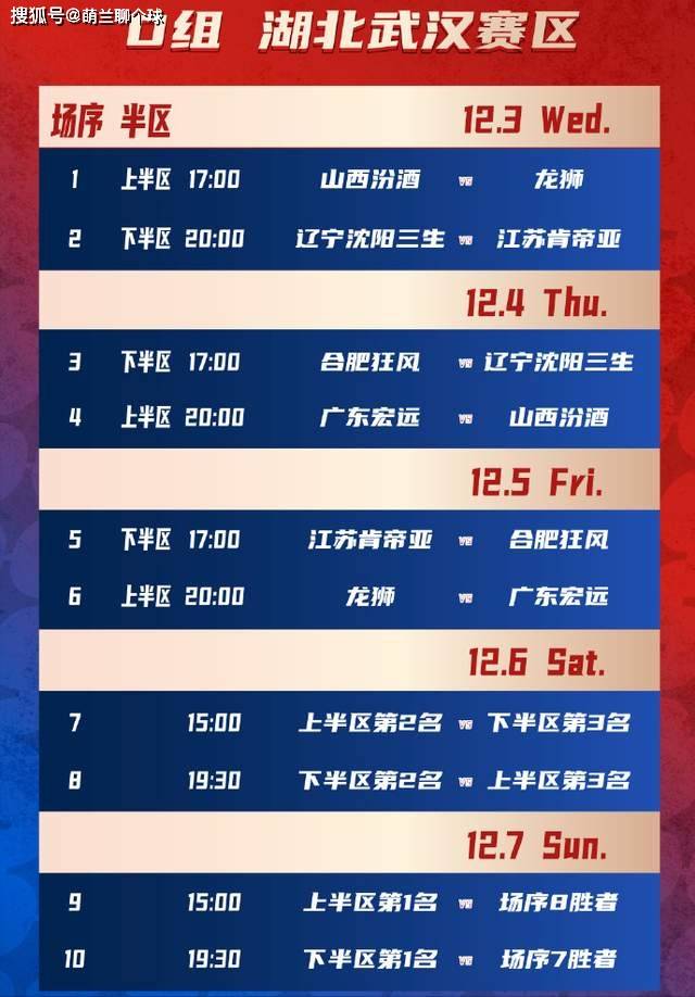 赶紧收藏吧!赛程出炉,辽篮首秀碰鱼腩,广东恩怨局,山东打硬仗