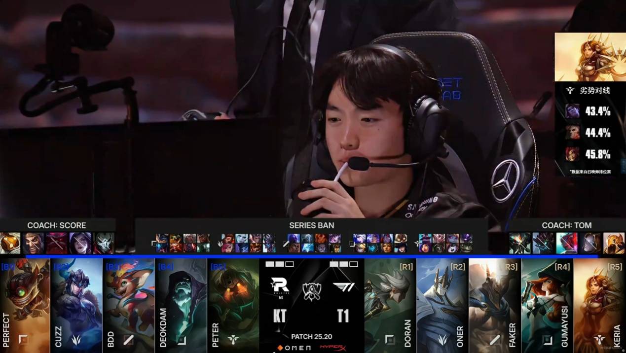 LOL六冠王传奇诞生!Faker加里奥登场,T1决胜局爆发,创造新神话