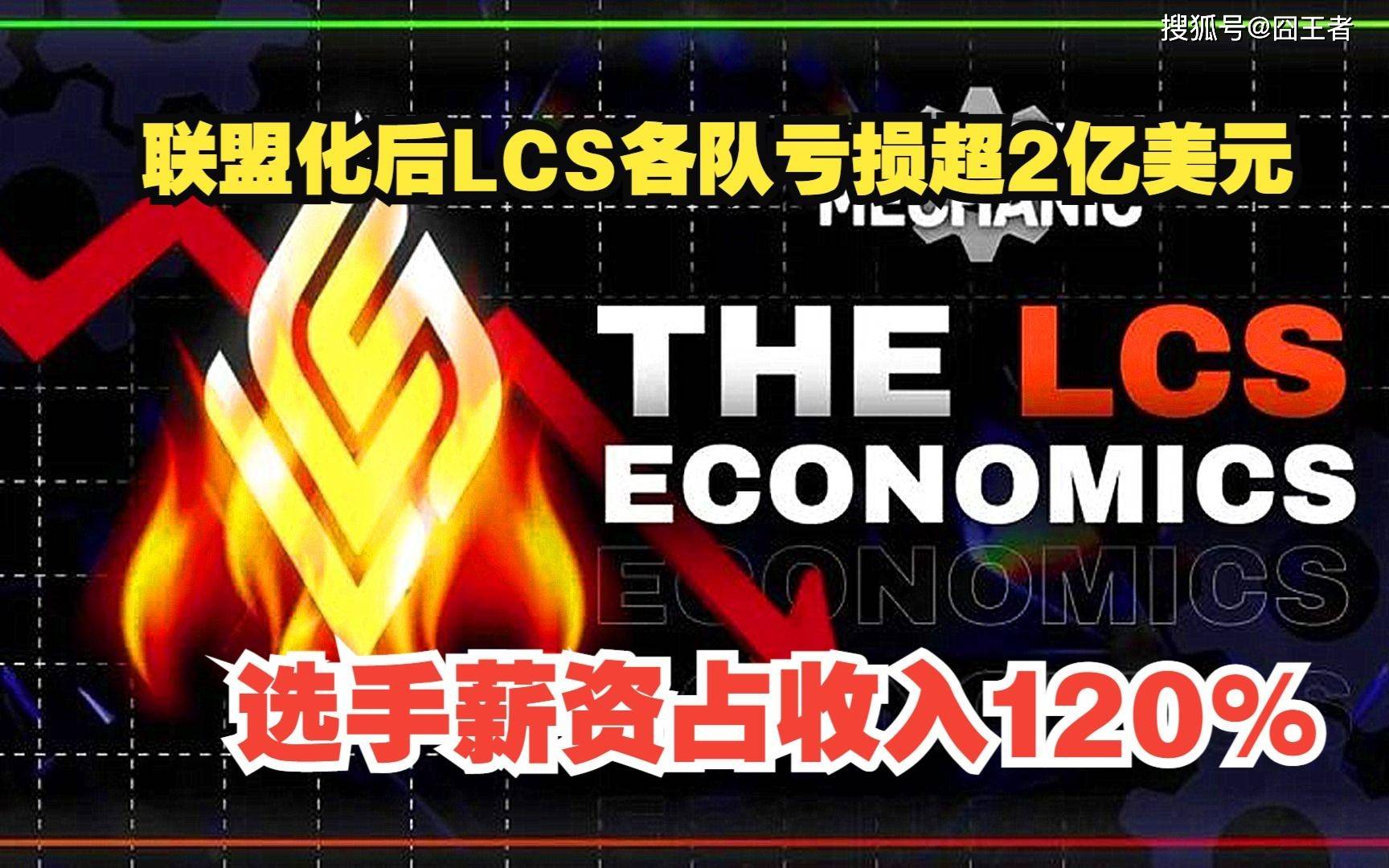 网友群嘲!LCS和CBLoL回归详情,国际赛事席位分配方案揭晓!