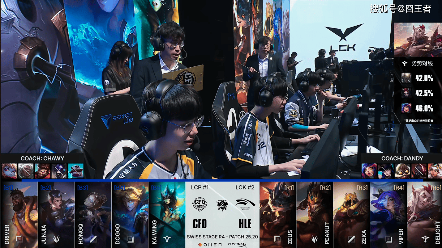 S15全球总决赛:再无奇迹,HLE零封CFO,晋级八强