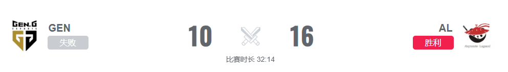 LOL对决落幕，这款游戏策略博弈等你战